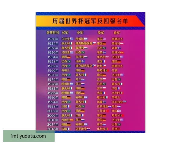 世界杯足球竞猜盘口解析与投注技巧全面指南