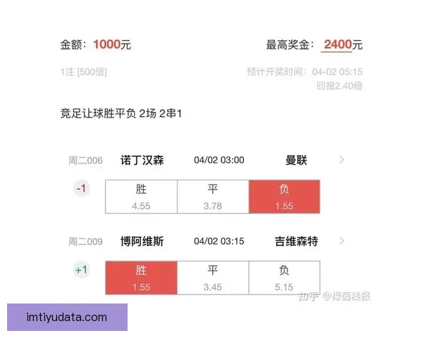 最新体育竞猜入口平台推荐实时赛事分析安全稳定娱乐体验指南