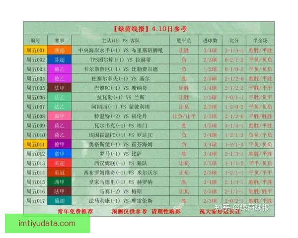世界杯竞猜官网入口全面解析 带你了解最新投注攻略与赛事信息